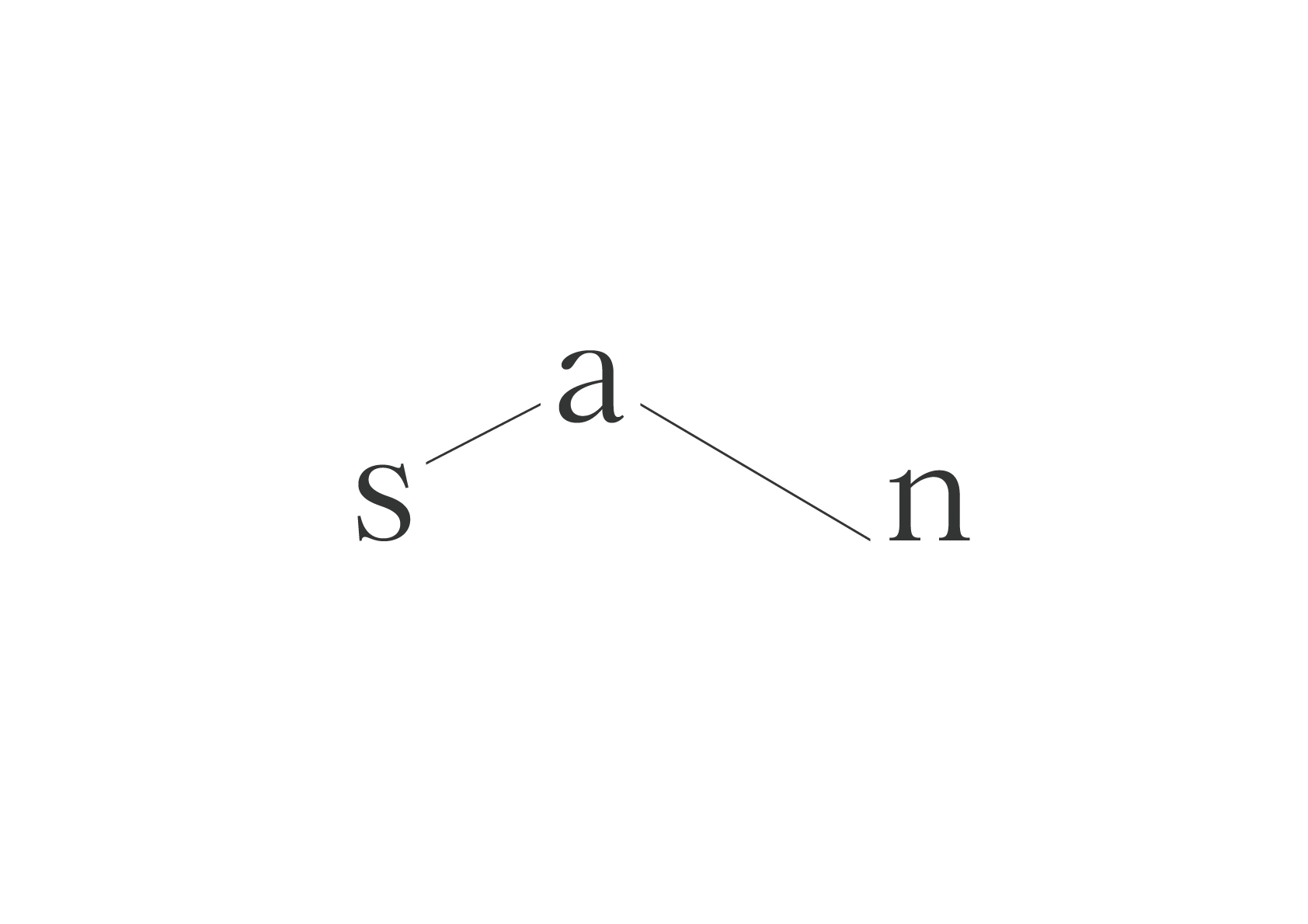 SAN
