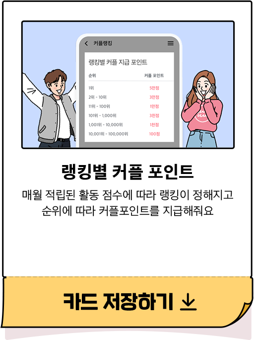 랭킹별 커플 포인트 - 매월 적립된 활동 점수에 따라 랭킹이 정해지고 순위에 따라 커플포인트를 지급해줘요